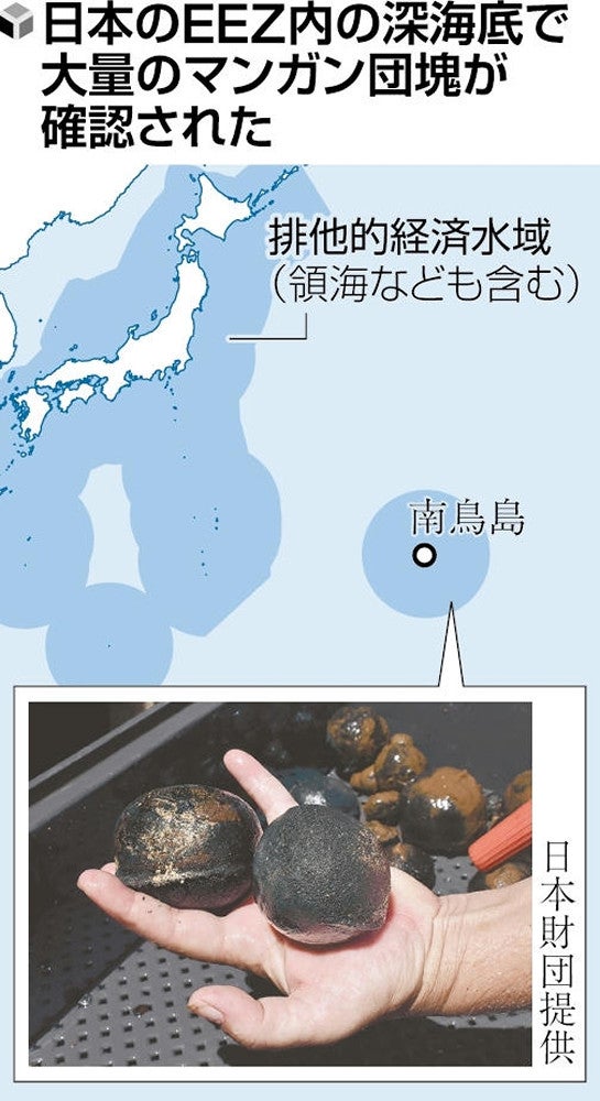 【読売新聞】 レアメタル豊富なマンガン団塊、南鳥島の近海に…コバルト７５年分やニッケル１１年分