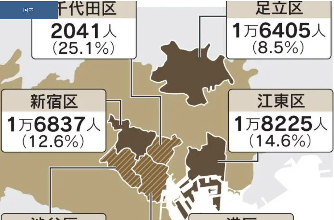 【サイレントウォー】東京２３区に中国人増加中！外国人による静かなる侵略マップがこちら