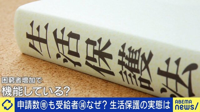 ナマポ申請が難しくなってきているぞ!! 生活保護、申請増加も受給者減の「水際作戦」