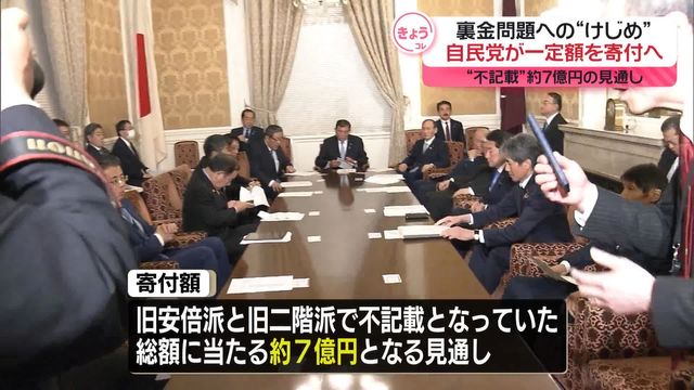 【政治】裏金問題のけじめ…自民党、不記載相当額の約7億円を寄付へ