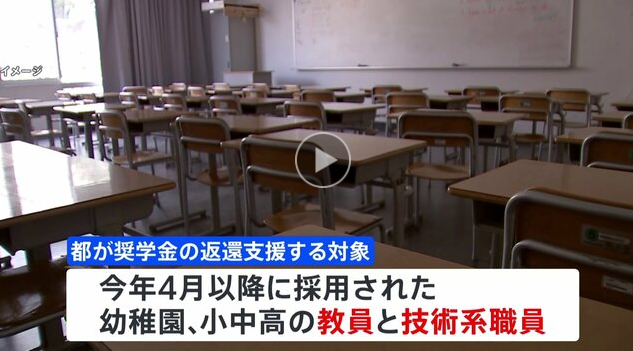 【東京】今年4月以降に採用された教員や技術系職員に対し奨学金返還を最大150万円支援 人材確保が目的